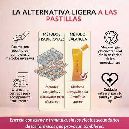Cutting Mix – Control del apetito, energía y apoyo al metabolismo