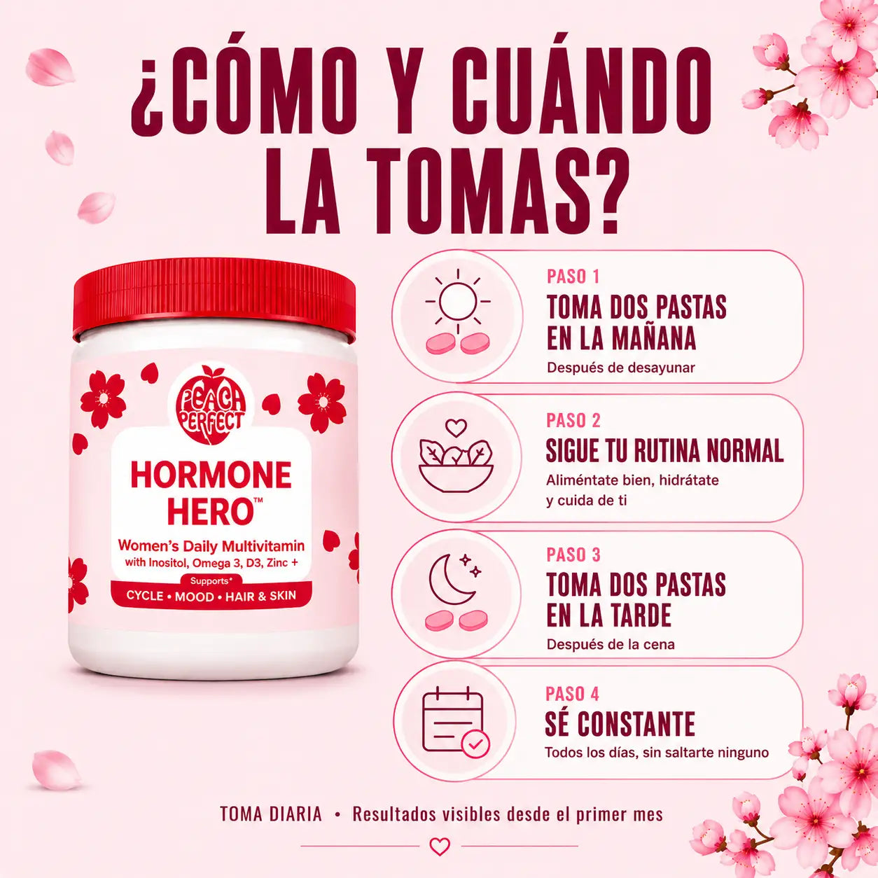 FERTIL™ — Equilibra tus Hormonas, Optimiza tu Fertilidad
