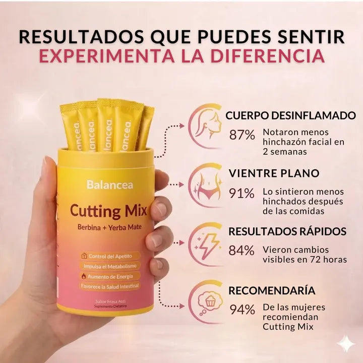 Cutting Mix – Control del apetito, energía y apoyo al metabolismo