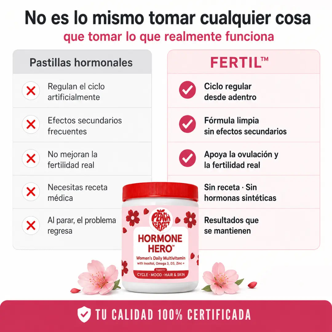 FERTIL™ — Equilibra tus Hormonas, Optimiza tu Fertilidad