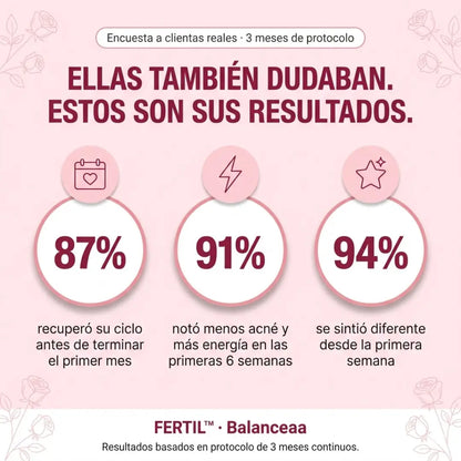 FERTIL™ — Equilibra tus Hormonas, Optimiza tu Fertilidad