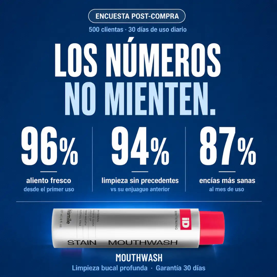 MOUTHWASH — Limpieza profunda en 30 segundos