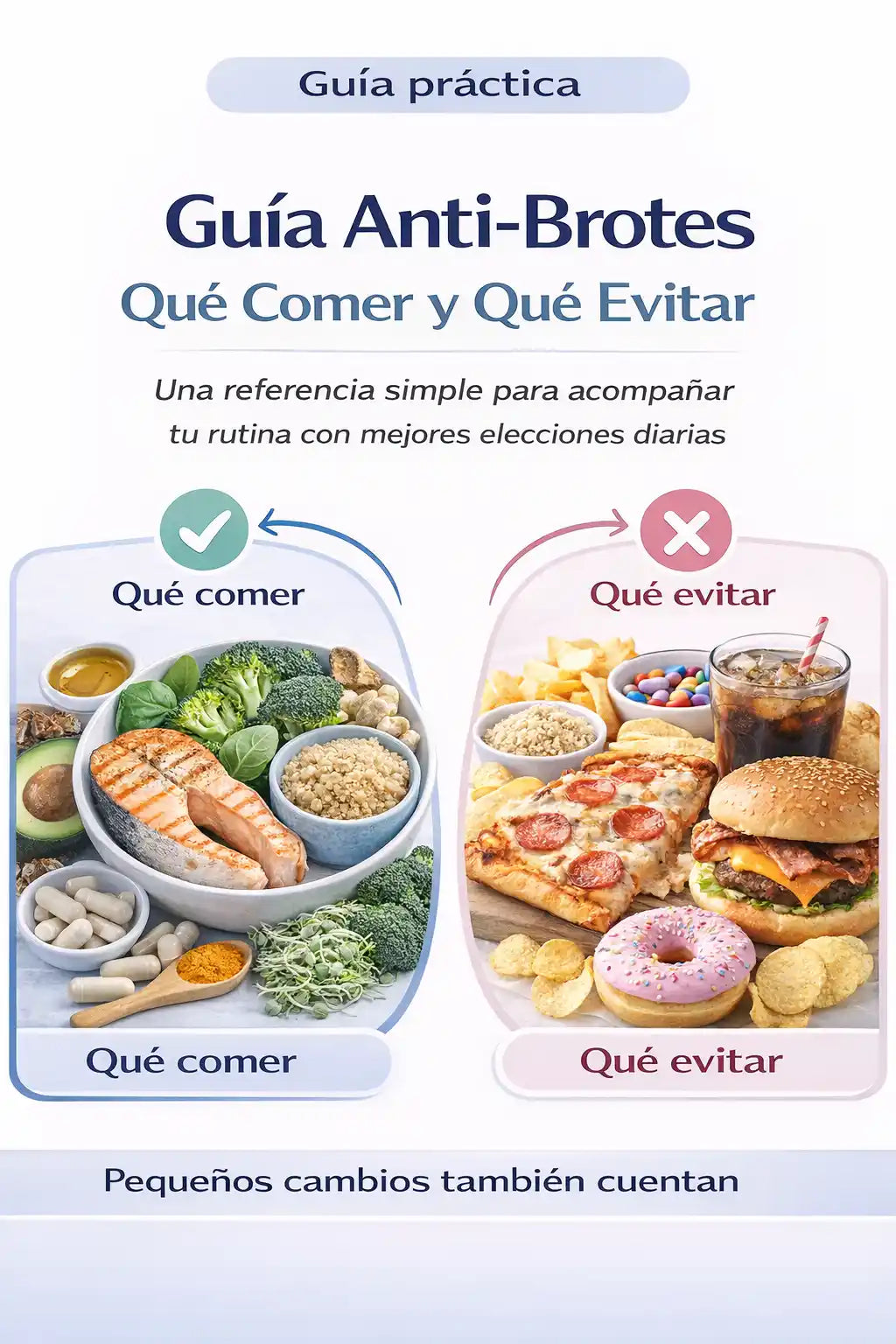 Guía Anti-Brotes - Qué Comer y Qué Evitar